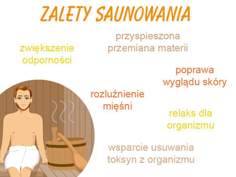 Family Sauna Sienkiewicza: Downtown Retreat With Private Wellness *